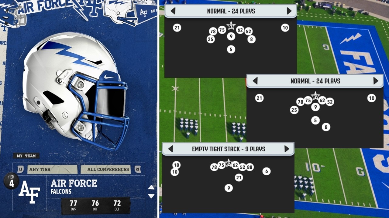 Using Air Force's WILD Option Offense! CFB26 Road to the CFP