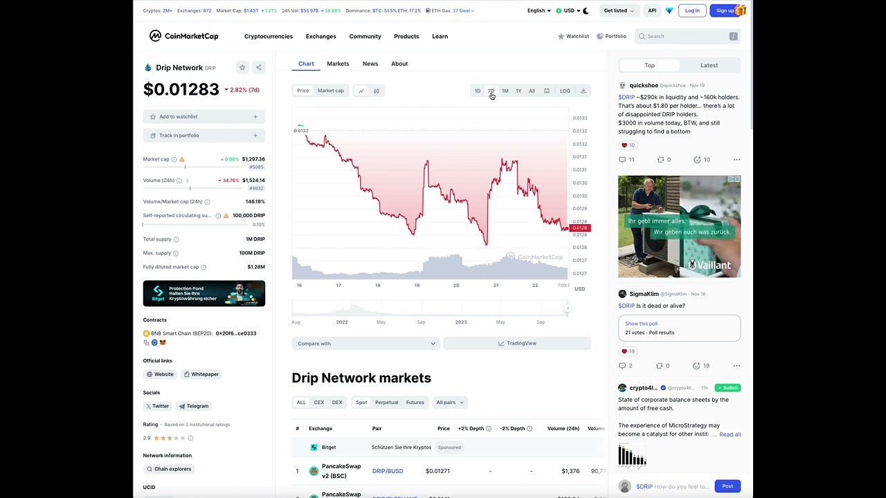 DRIP NETWORK UPDATE !