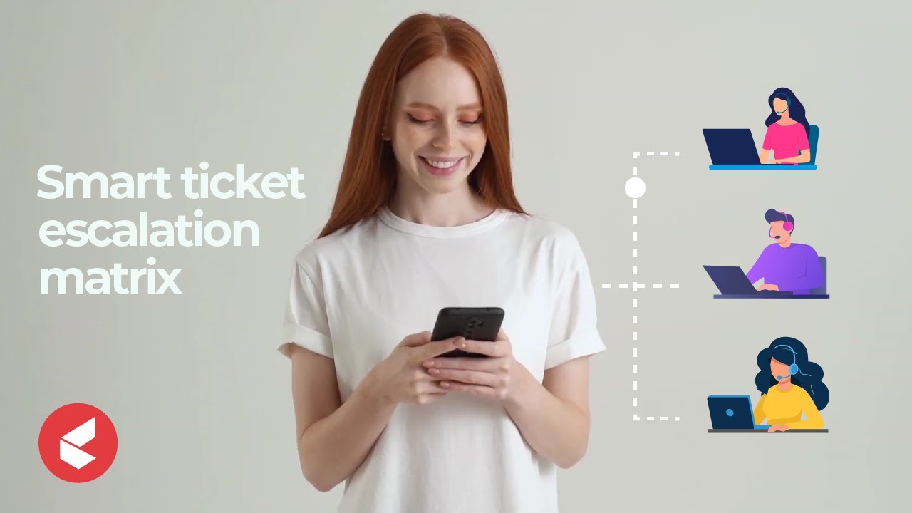 Smart ticket escalation matrix