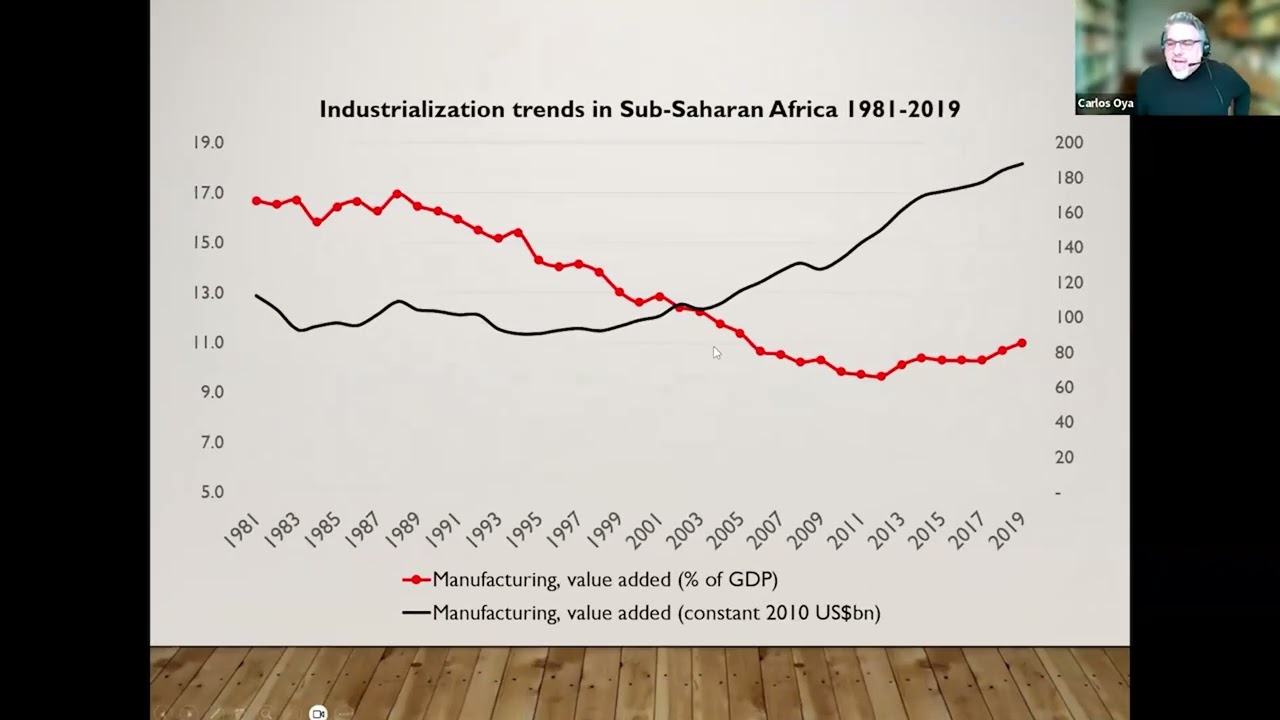 Book Talk: China for Africa’s Industrialization?