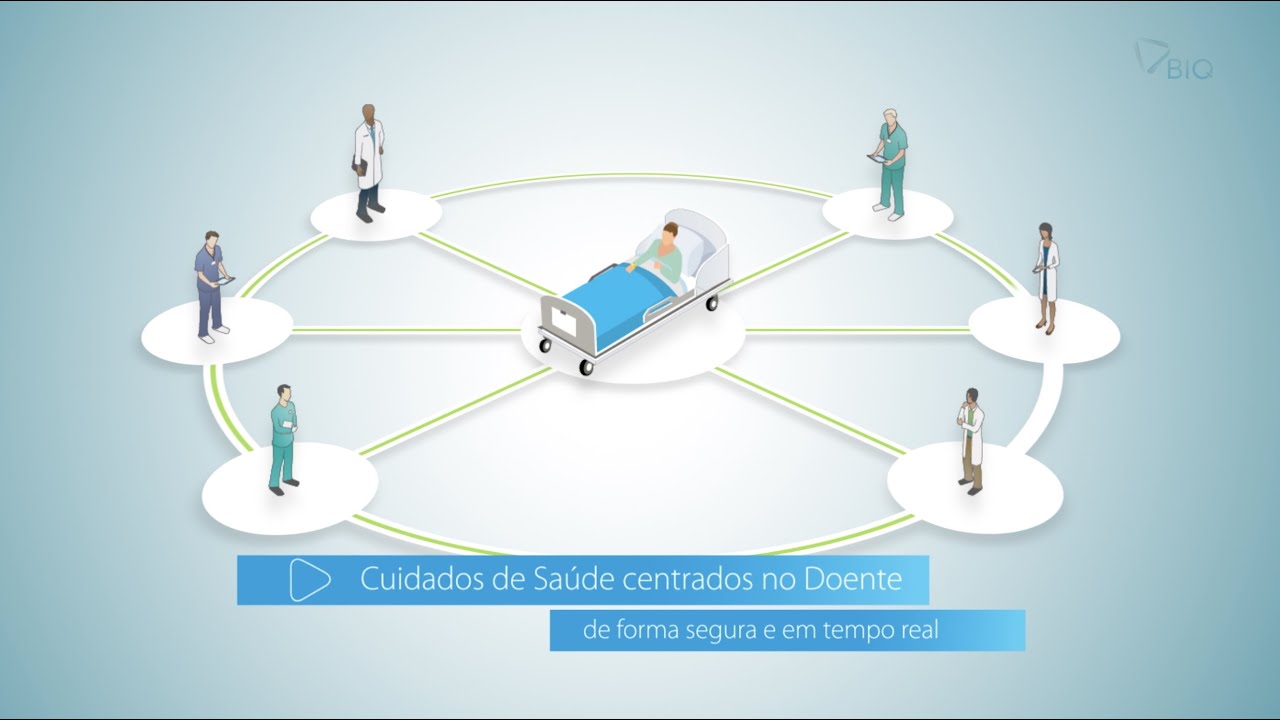 MAPP® - plataforma de aplicações móveis - PT