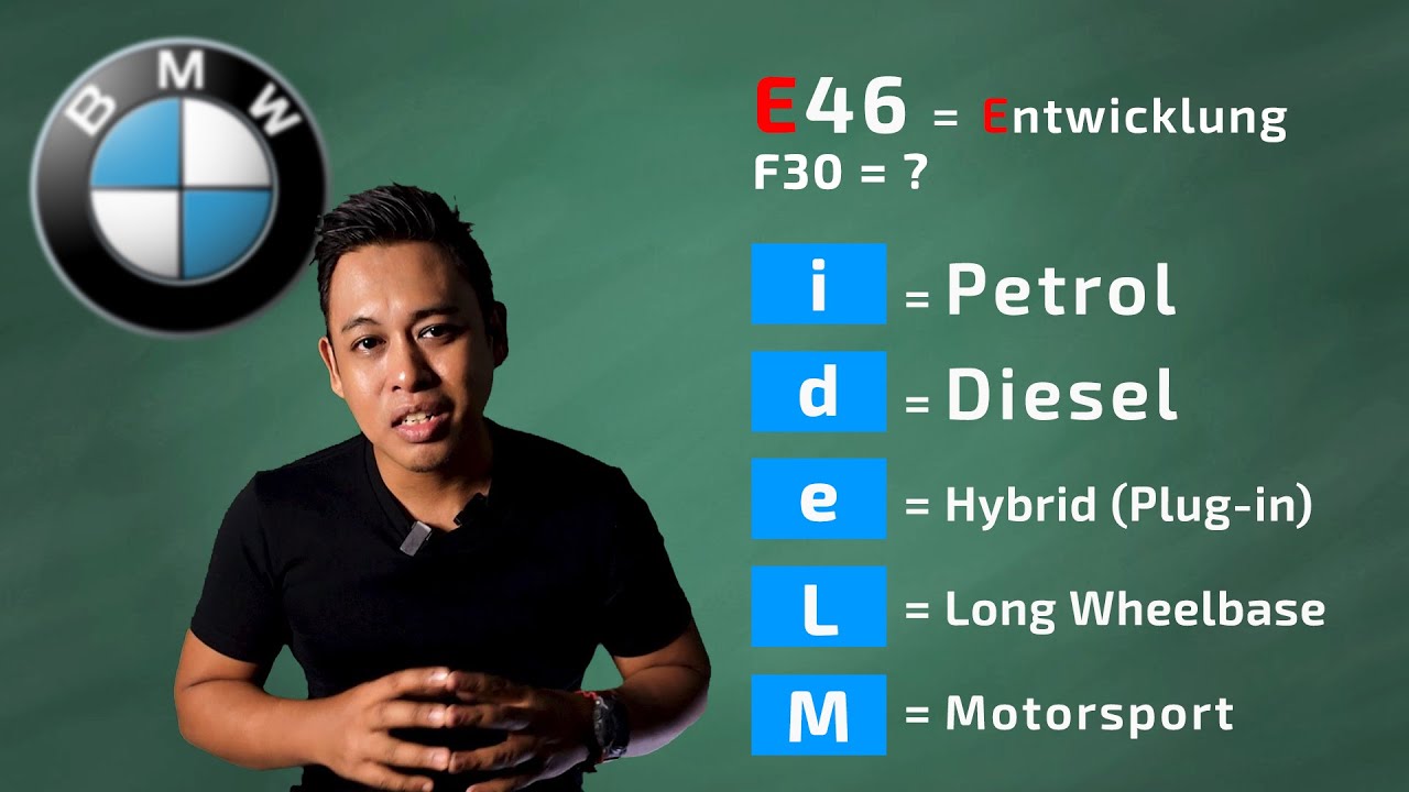 Lineup BMW: Apa Maksud Angka² pada BMW & Maksud M?