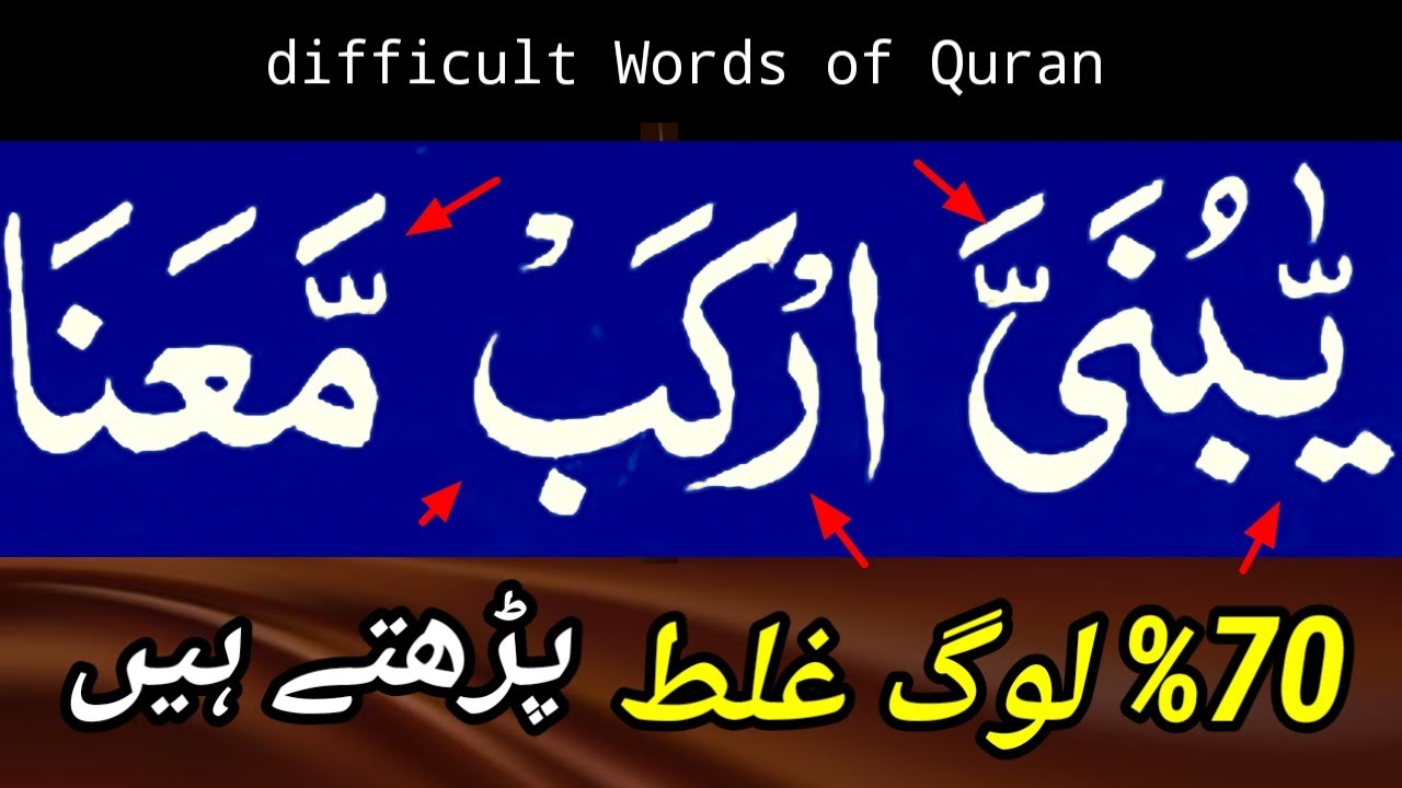 FULL DIFFICULT WORDS OF QURAN || QURANIC SYMBOLS || QURAN RECITATION