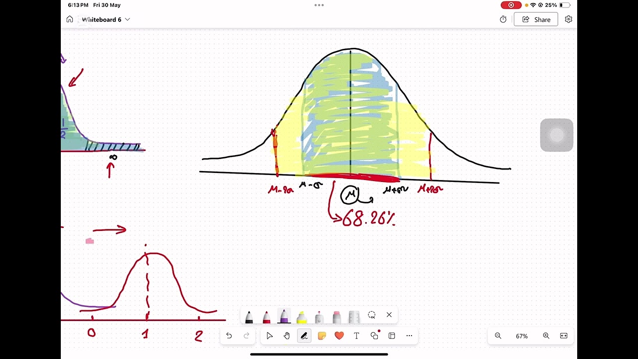Unit 5 lesson 1 sec 3 statistics