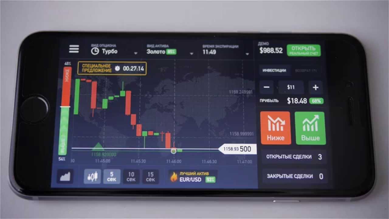 Как заработать деньги при помощи iPhone. Приложение IQ Option