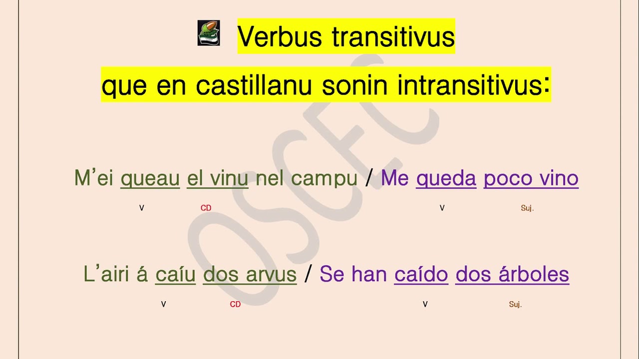 Curso de Lengua Extremeña - Lección 2