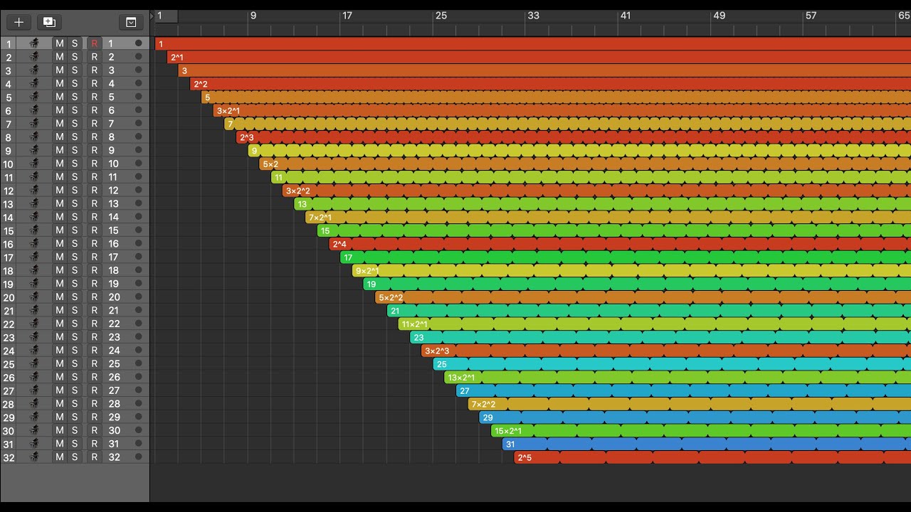 James Tenney : Spectral Canon ~ extended to 32th overtone (piano roll)