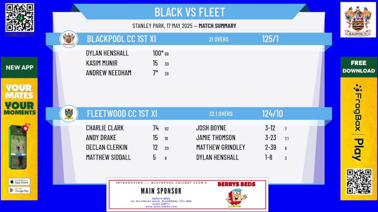 Blackpool CC 1st XI v Fleetwood CC 1st XI