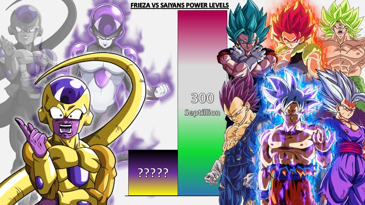 Frieza VS All Saiyans POWER LEVELS - Dragon Ball Z/Dragon Ball GT/Dragon Ball Super