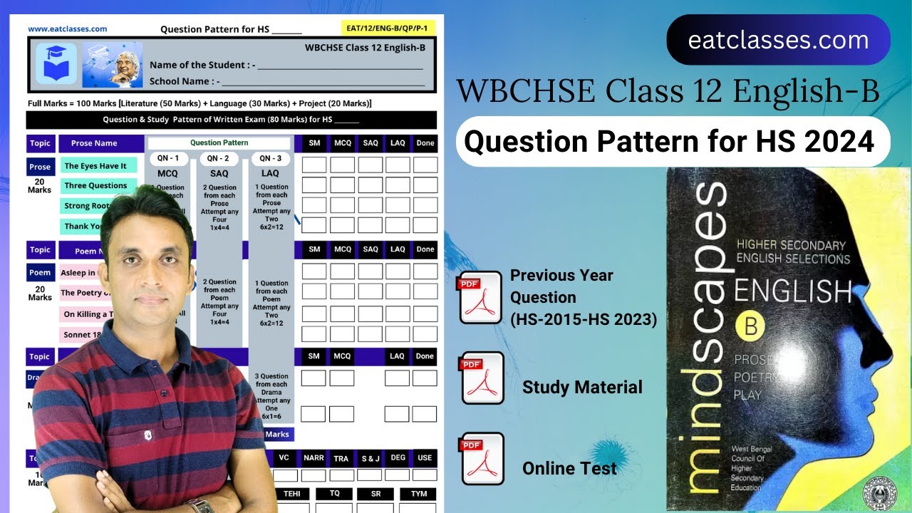 12 English-B Syllabus and Question Pattern for HS 2024 | WBCHSE | Previous Year Question | MM Sir