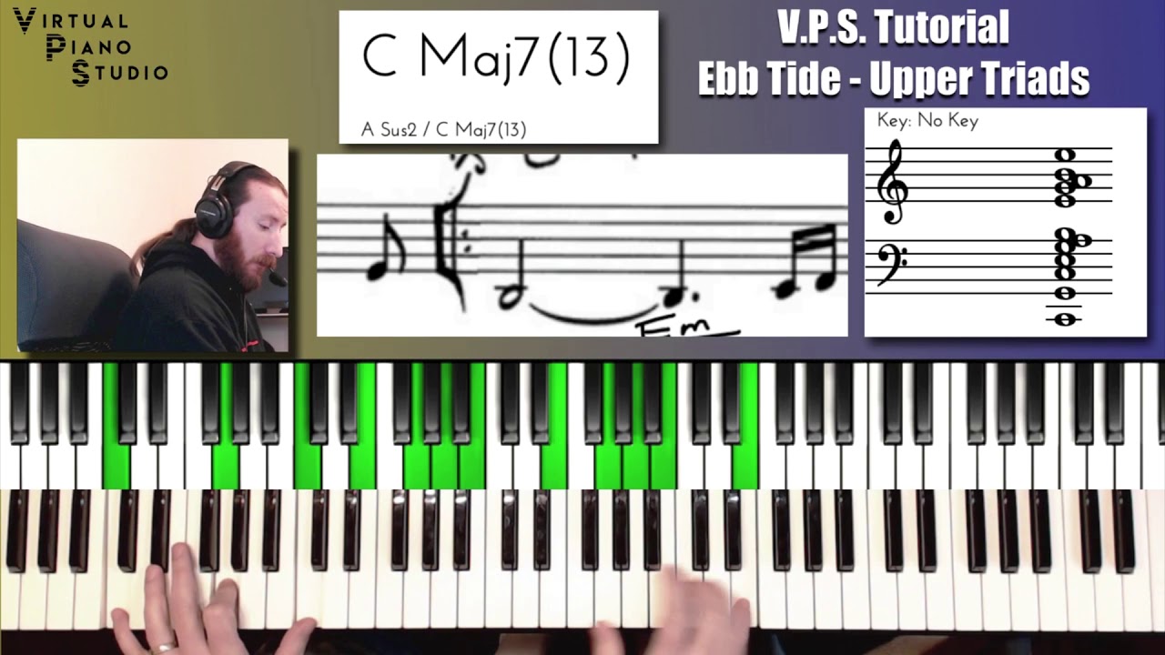Video Tutorial - Ebb Tide - Learning the Chords - Upper Triads - Online Piano Lessons