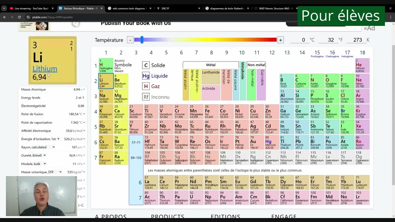 Informations venant du Tableau P&eacute;riodique - M&eacute;taux alcalins et alcalino-terreux - Halog&egrave;nes