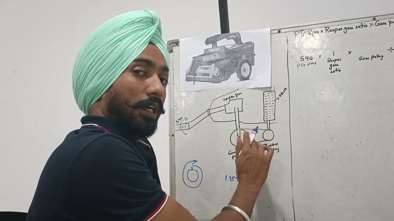 Reaper pulley size calculation in a simple way for Massey tractor - Tractor technology by Harpreet