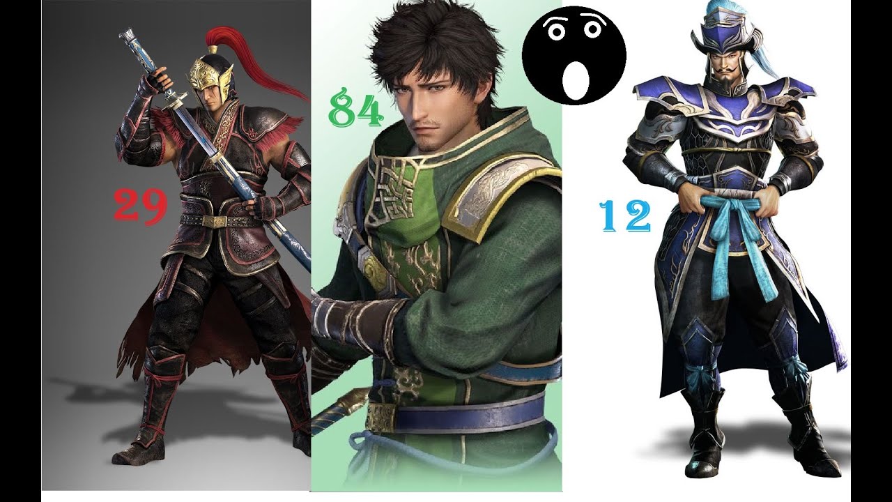 Most important characters in Dynasty Warriors from least to most