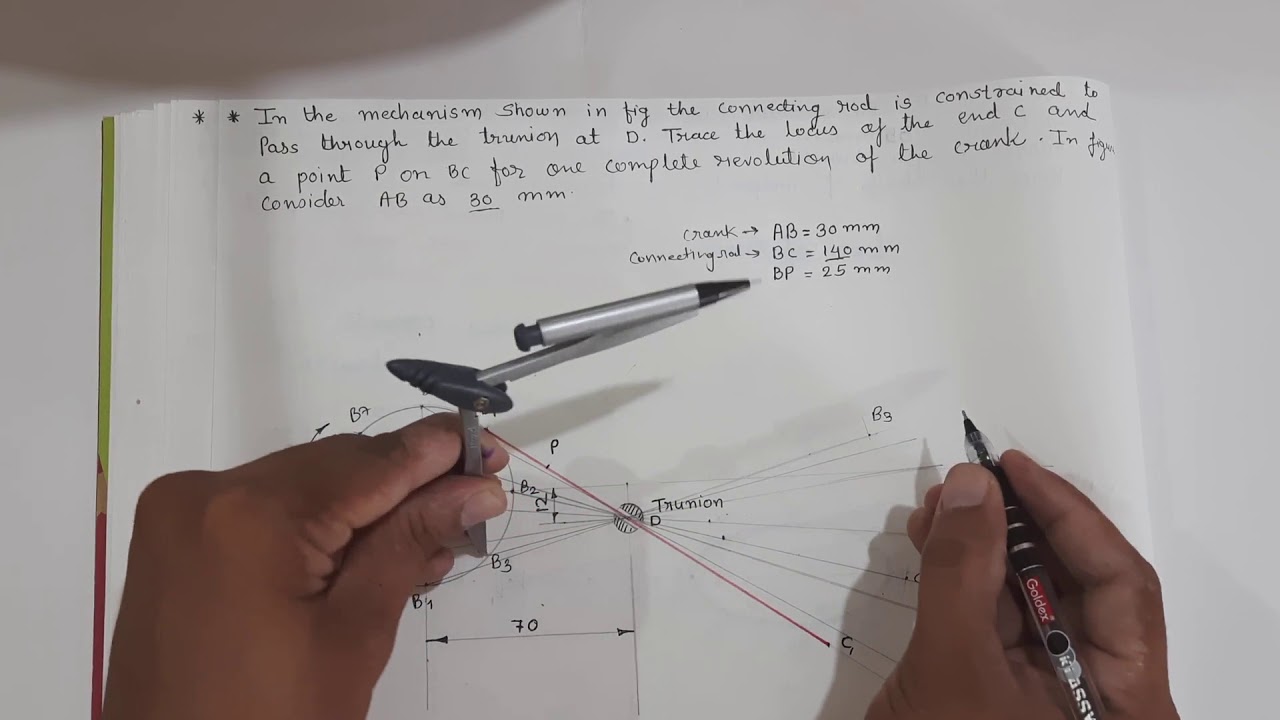 Loci of Points Session_2