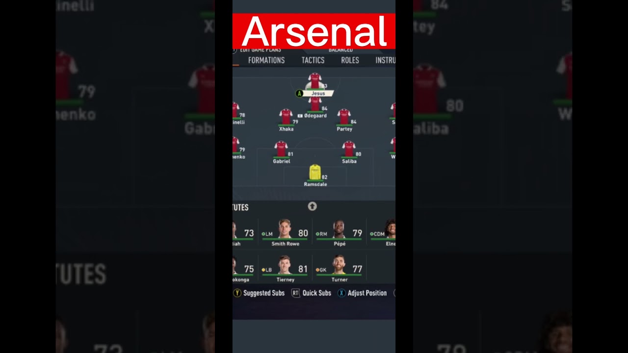 FIFA 23 RATINGS LEAKED after the UPDATE!!!! 😱😱😱