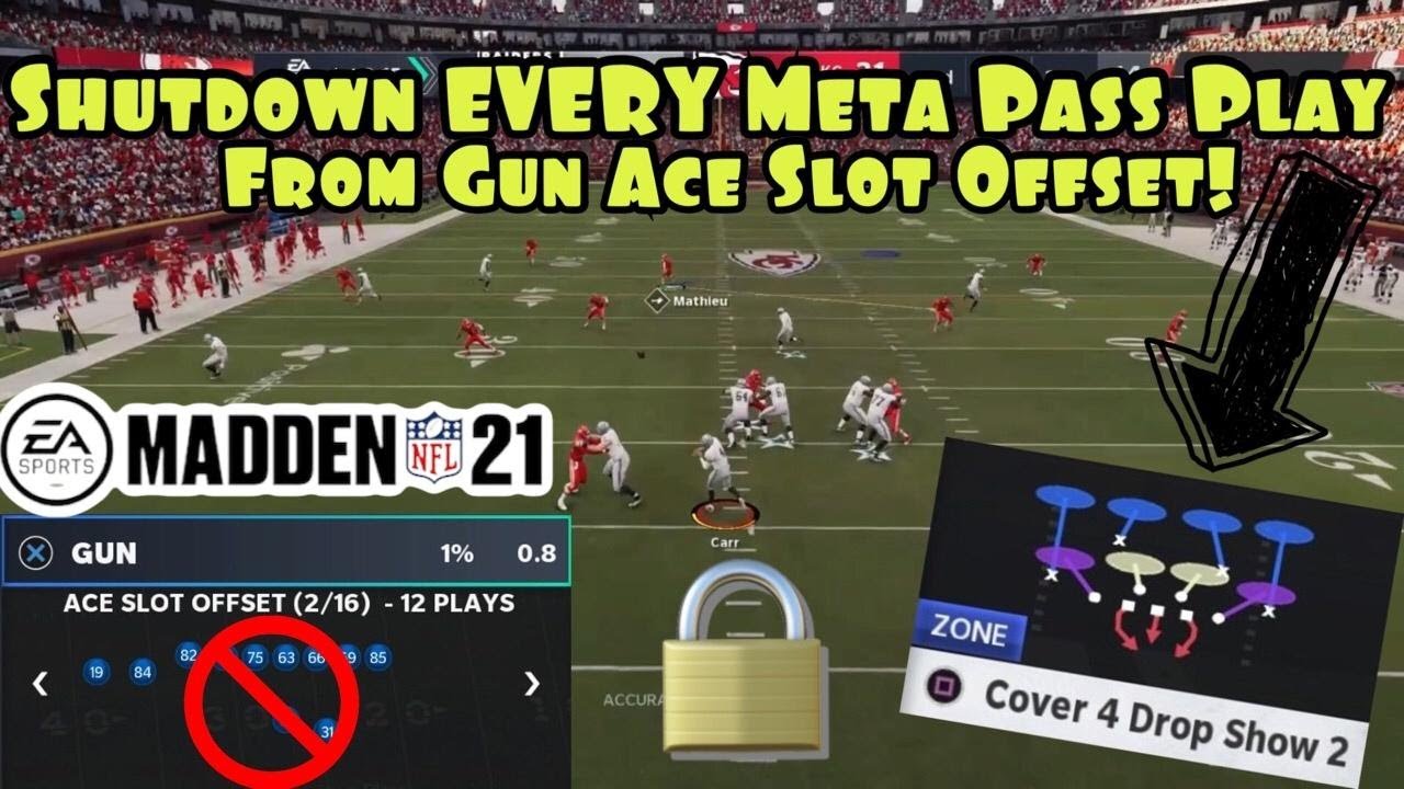 Shutdown EVERY Meta Passing Play From Gun Ace Slot Offset Using This Defense  In Madden 21!