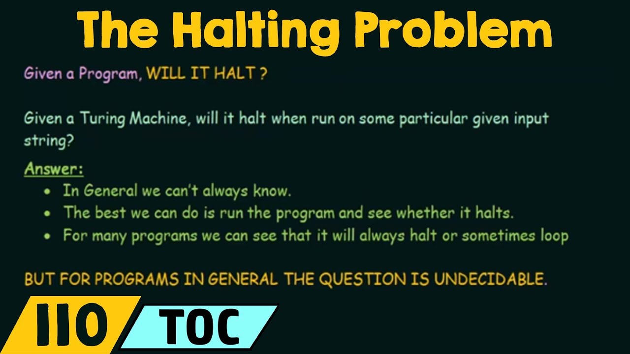 The Halting Problem
