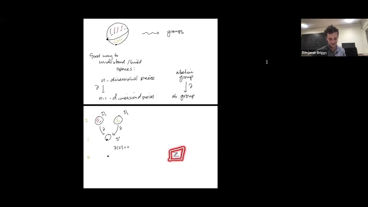 November 9: What&rsquo;s the deal with Homological Algebra? by Ben Briggs