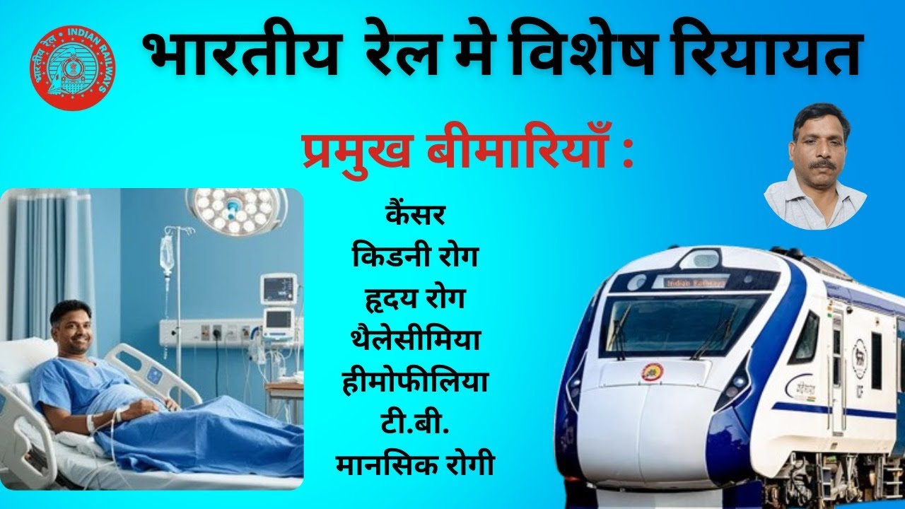 Indian Railway Concession || IRCTC Concession for Medical Patient || Medical Patient
