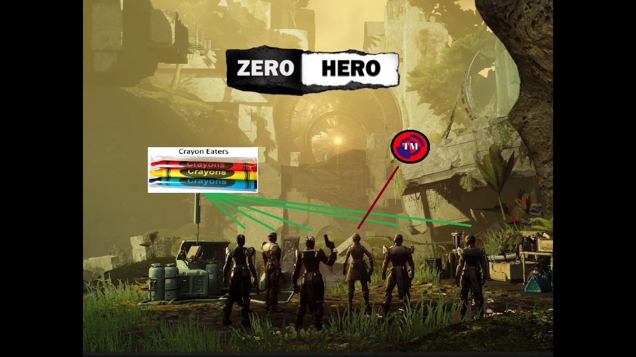 Can we beat every raid starting with white gear? Zero To Hero (1/11)
