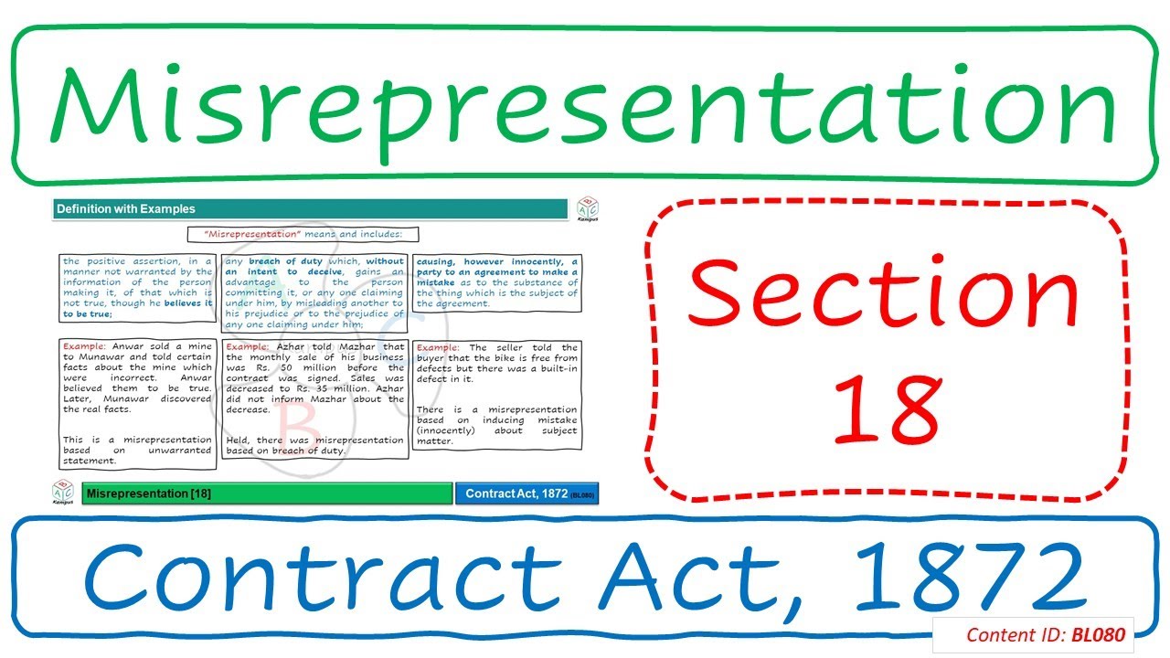 Section 18 Misrepresentation | Contract Act, 1872 (BL080)