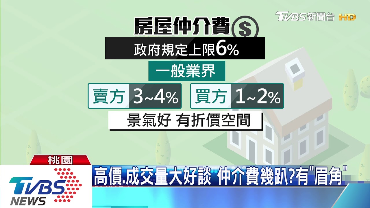 高價、成交量大好談　仲介費幾趴？有「眉角」