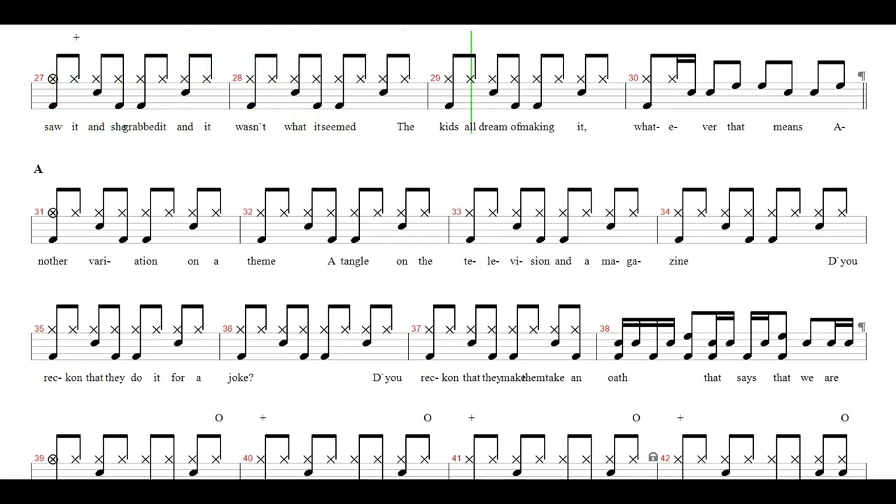 Arctic monkeys-Teddy picker | Drum Score, Drum Sheet Music