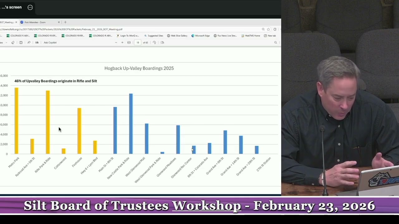 Board Work Session - Feb 23, 2026