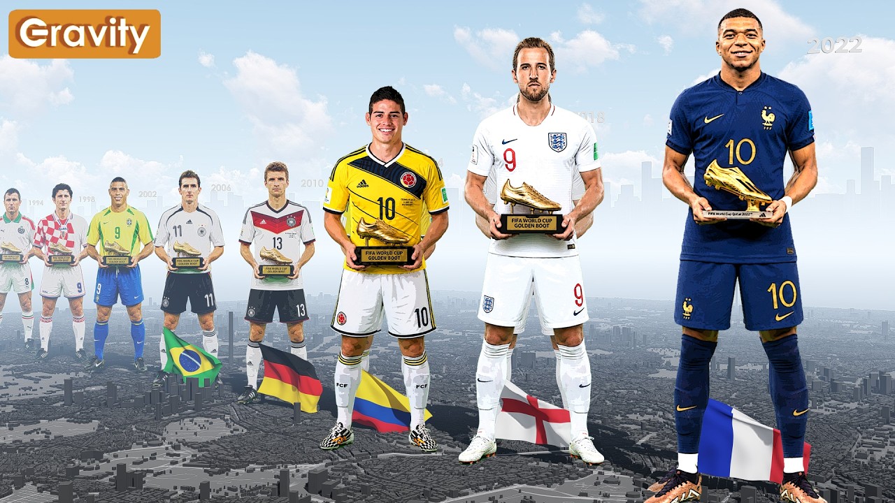 FIFA World Cup Golden Boot Winners (1930&ndash;2026)