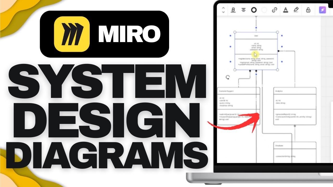 Как использовать Miro для создания схем проектирования систем | Руководство для начинающих и проф...