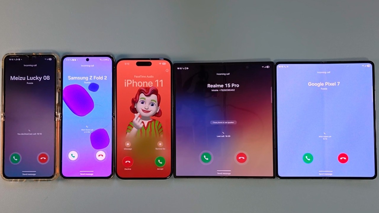 guess where is incoming call iphone14pm&samsung zfold6+4 samsung zflip5+4