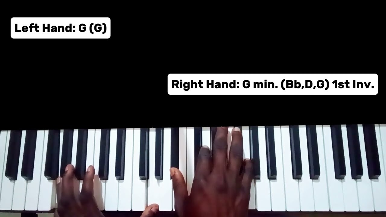 Piano 🎹 Breakdown of AYÒ by Rotimikeys