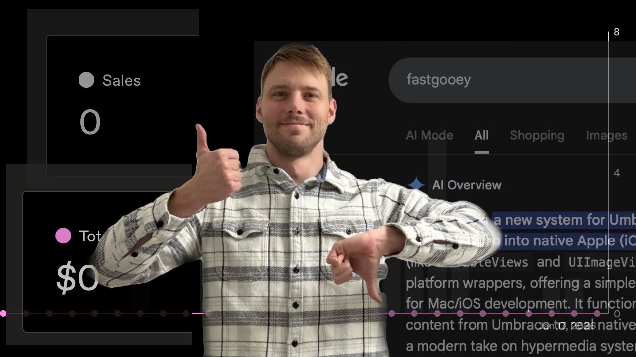 Мои (жестокие) показатели запуска SaaS-проекта: результаты SEO-продвижения на Gumroad, Cloudflare...