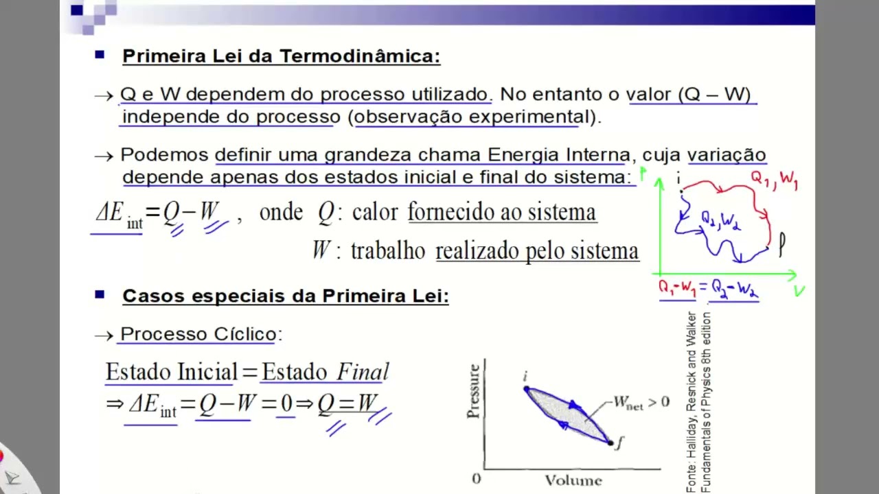 Física Básica 2: Calor e Temperatura - Parte 4