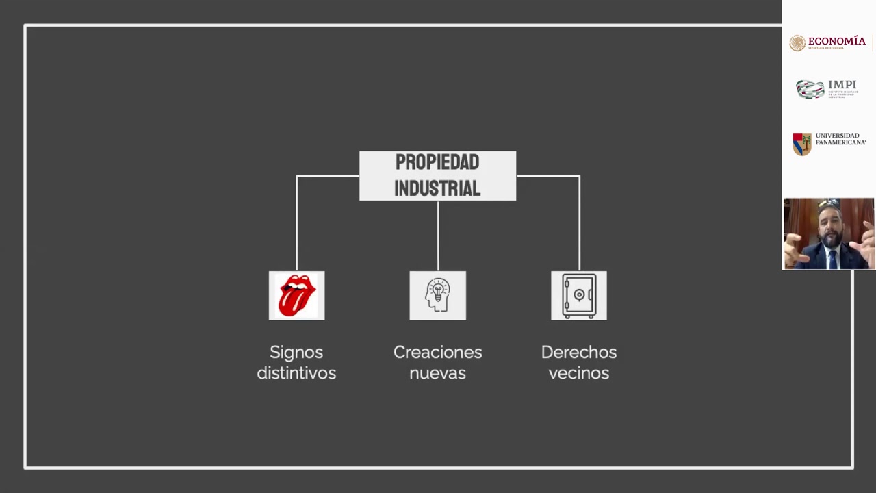 Sesión 1 La PI como motor del desarrollo