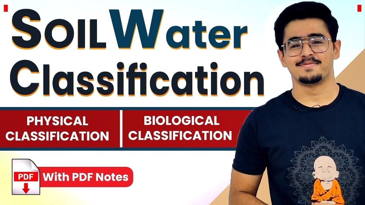 Soil Water Classification - Gravitational, Capillary, Hygroscopic, Available & Unavailable Water