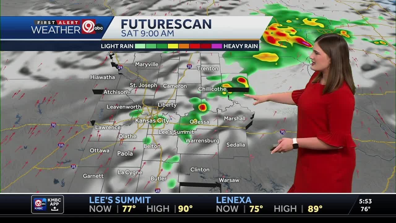 Increasing sunshine and warmer temperatures in KC today