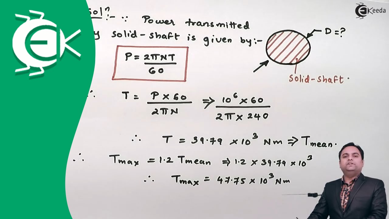 Problem on Shaft Based on Strength Criteria - Design of Shafts Keys, Couplings - Design of Machine