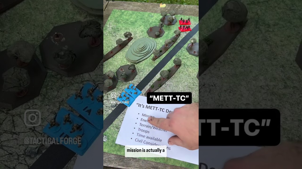 МЕТТ-ТС