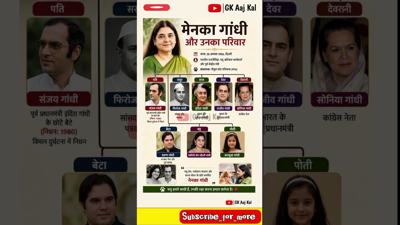 मेनका गांधी का परिवार | menka Gandhi'sfamily #shorts #trending  #politics