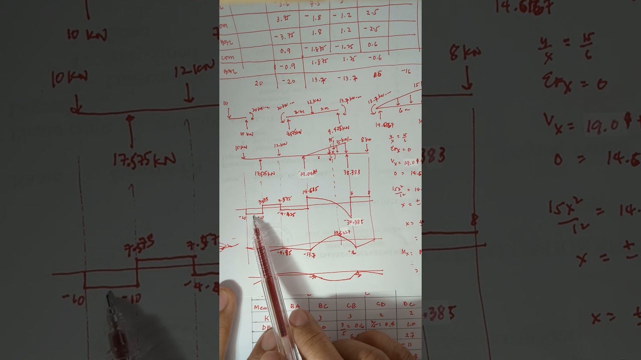 MDM Sample Comp2 Part4