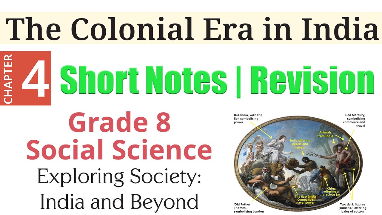 4. The Colonial Era in India (Short Notes \ Revision) | Grade 8 Social Science (History)