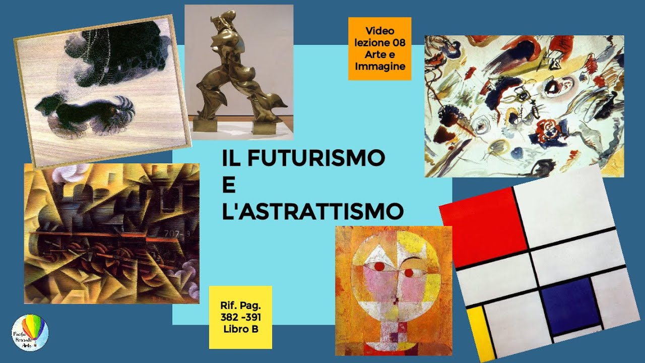 Futurismo e Astrattismo - video lezione Arte e Immagine - classi terze