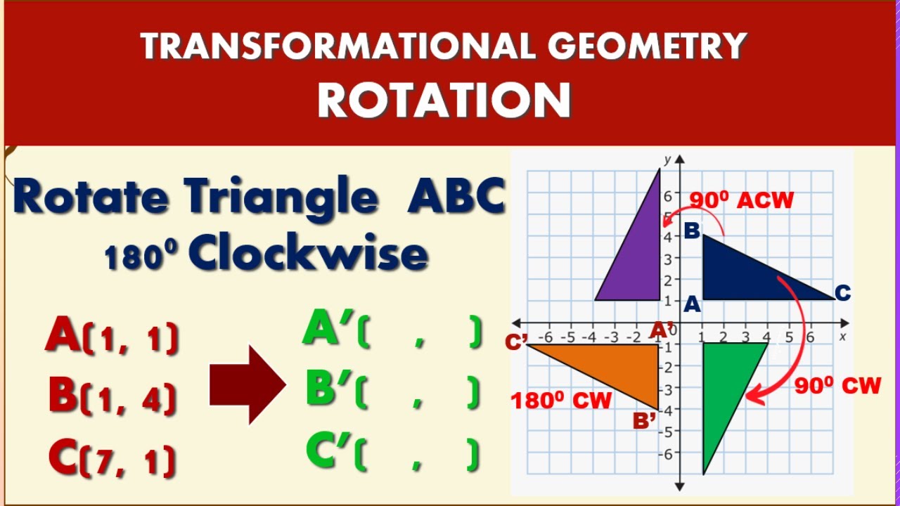 Math Grade 9 I Transformational Geometry Rotation