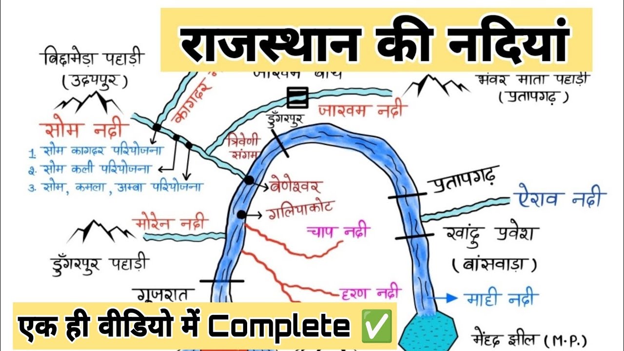 🛑राजस्थान की नदियां एक ही वीडियो में ✅ शानदार TRICKS | Rajasthan Geography | 4th Grade | VDO| Patwar