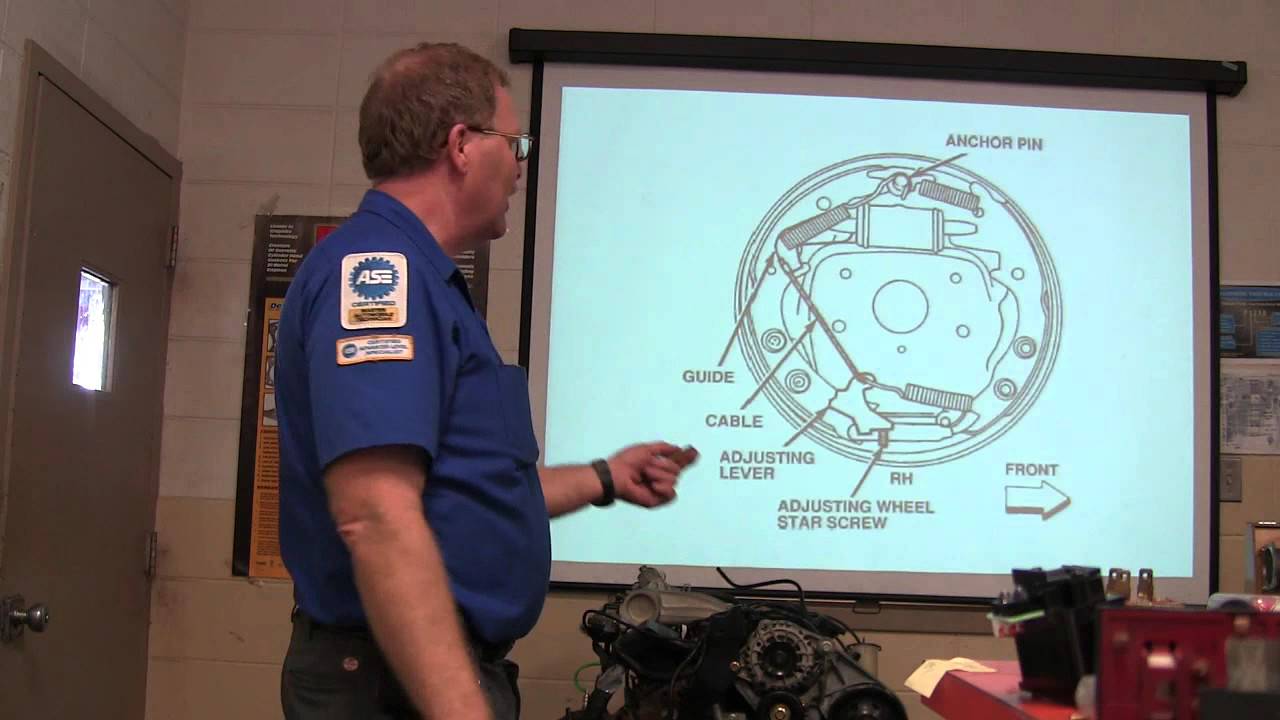 Brake System Components and Diag