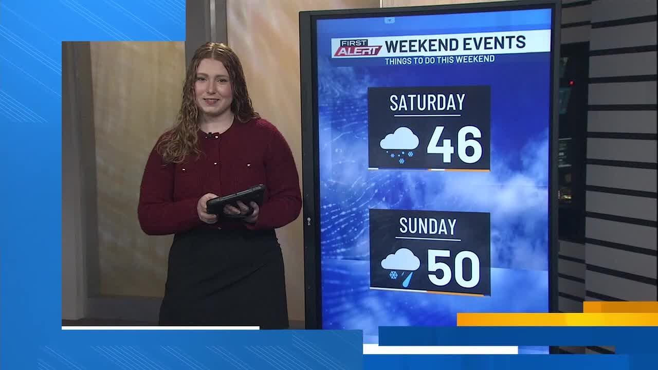 Weekend Events, March 14th