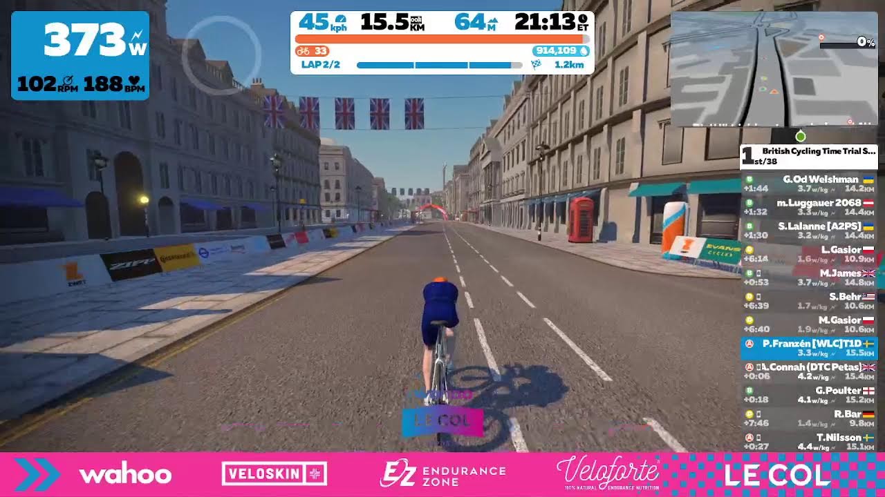 Zwift ITT