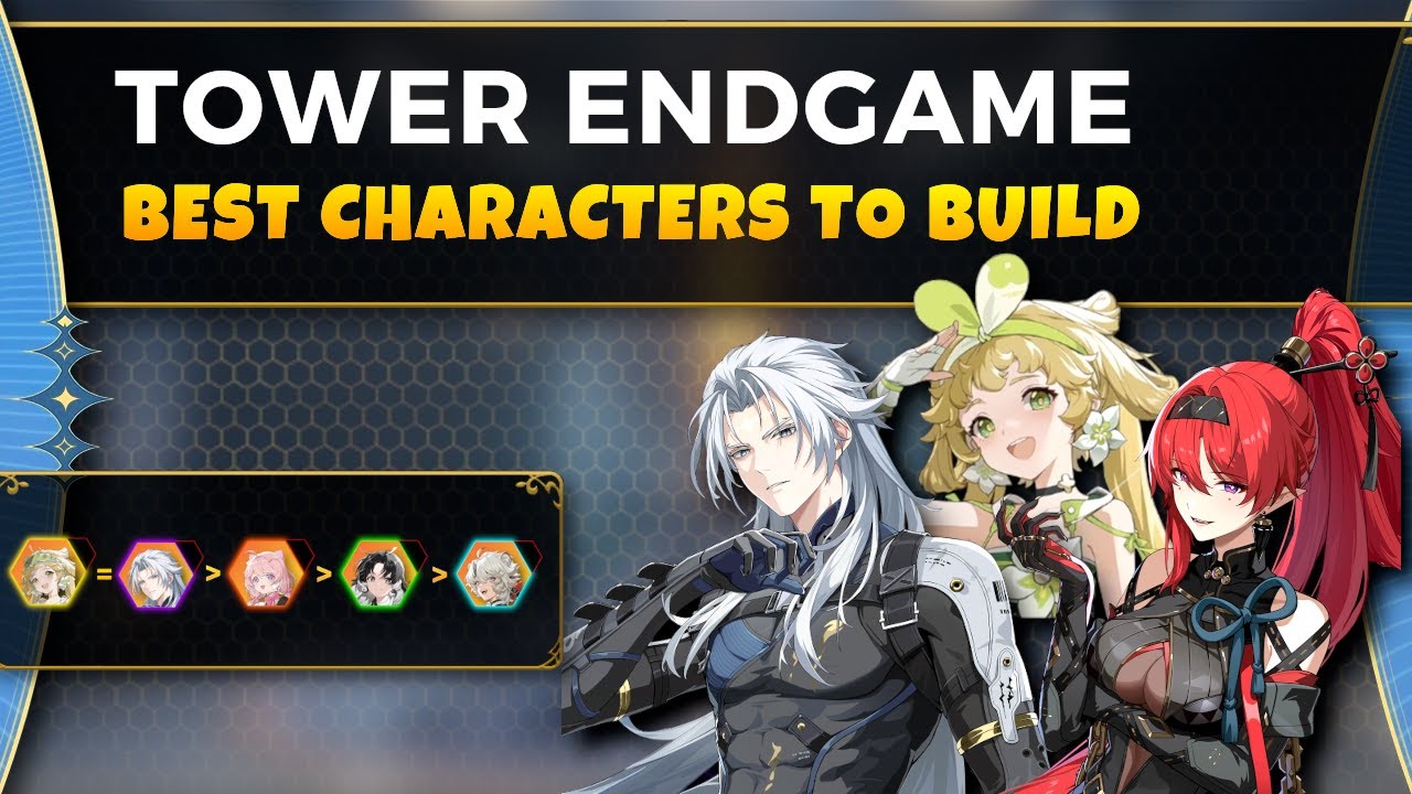 Best Characters For Tower of Adversity | Wuthering Waves